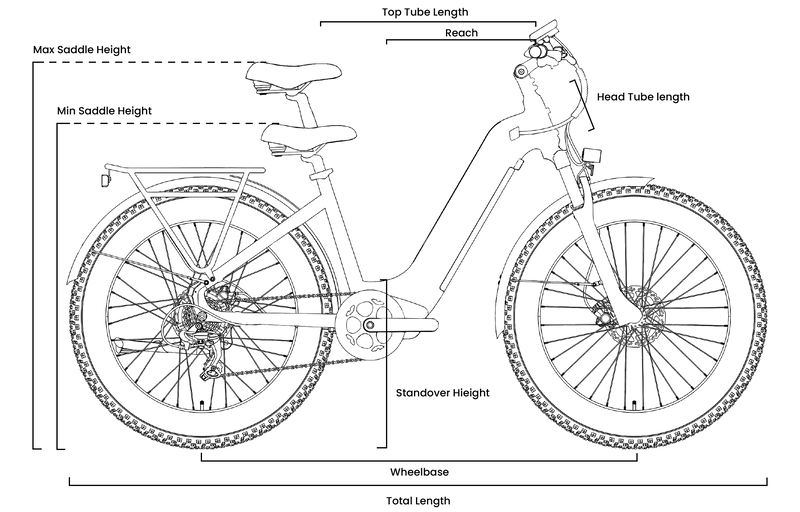 Mokwheel Ebikes