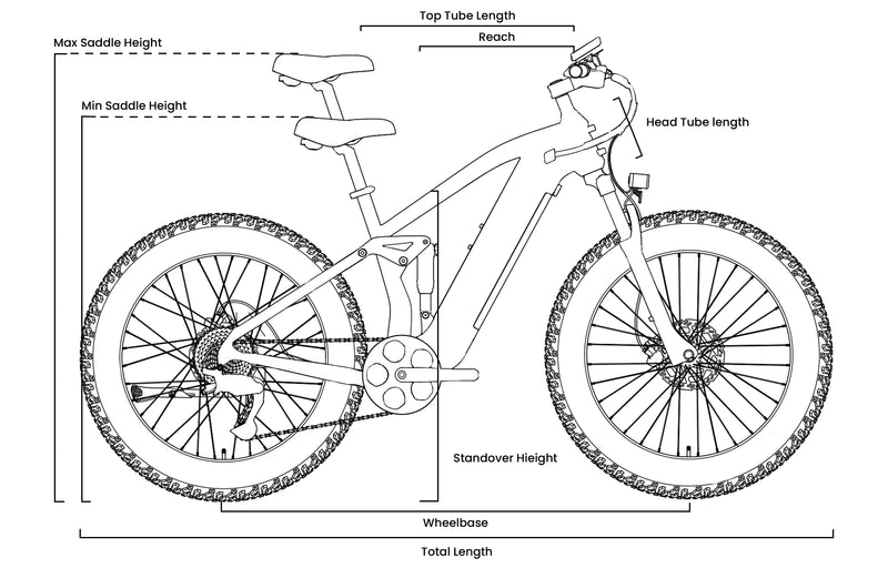 Mokwheel Ebikes